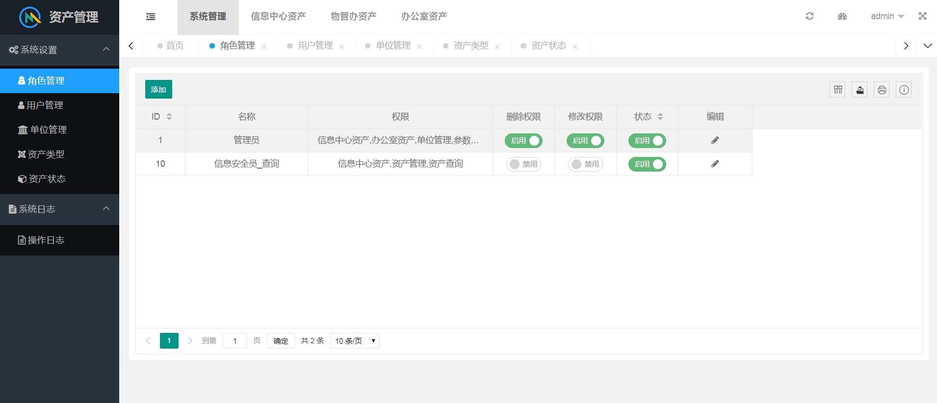 layuimini 资产管理源码冒泡网-中创网-项目资源网-资源之家-项目资源网-资源之家-副业项目-手机搬砖-中创网-无货源电商-创业项目-抖音工具箱-搬砖项目-网络赚钱网创矩阵局-网赚冒泡网-福缘网-中创网-知识街网站
