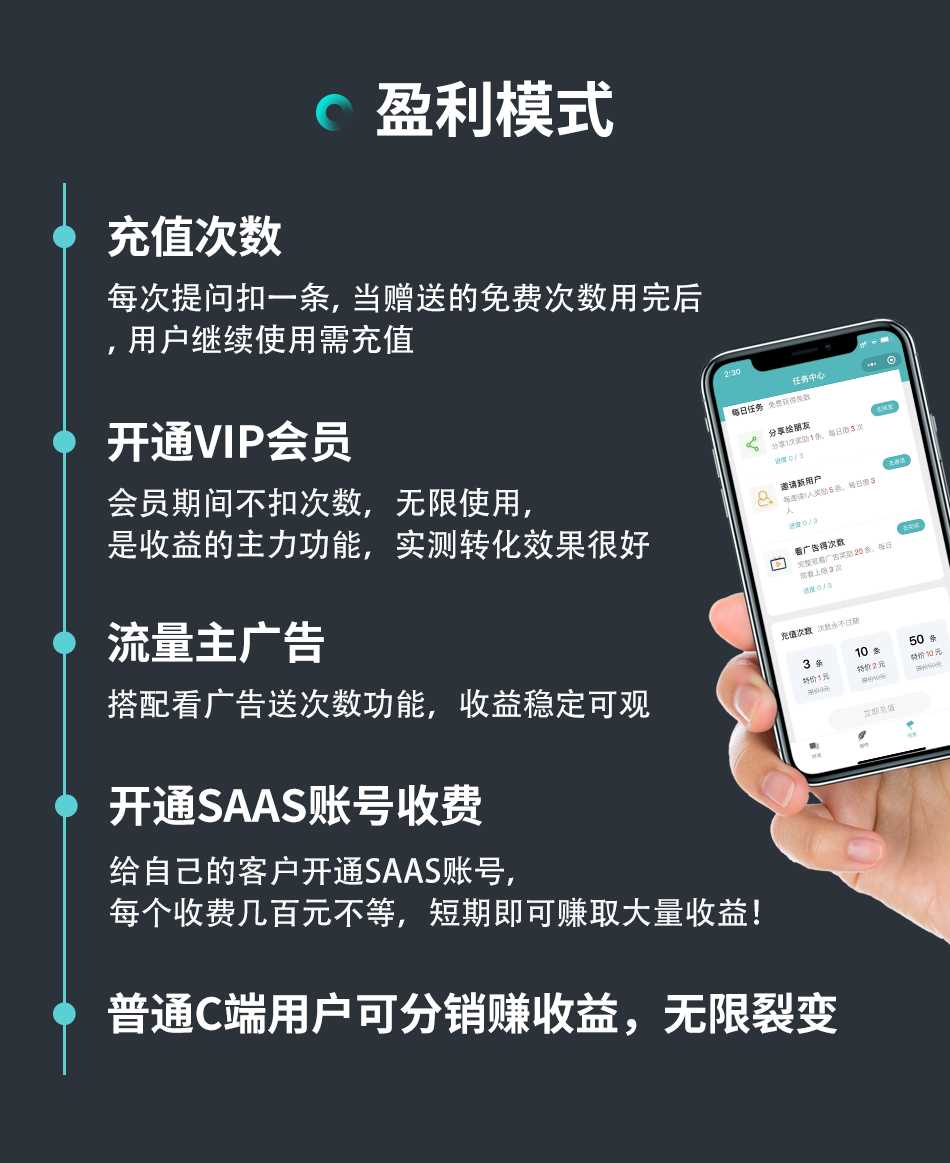 开源小狐狸ai付费创作系统V2.8.0 ChatGPT智能机器人免授权
