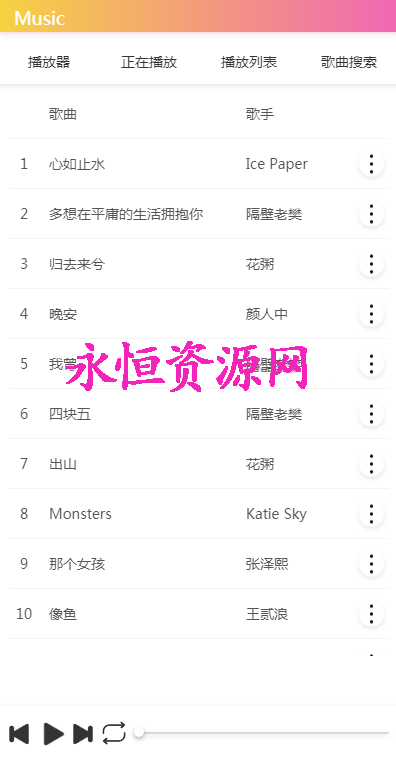 美化版音乐网站源码冒泡网-中创网-项目资源网-资源之家-项目资源网-资源之家-副业项目-手机搬砖-中创网-无货源电商-创业项目-抖音工具箱-搬砖项目-网络赚钱网创矩阵局-网赚冒泡网-福缘网-中创网-知识街网站