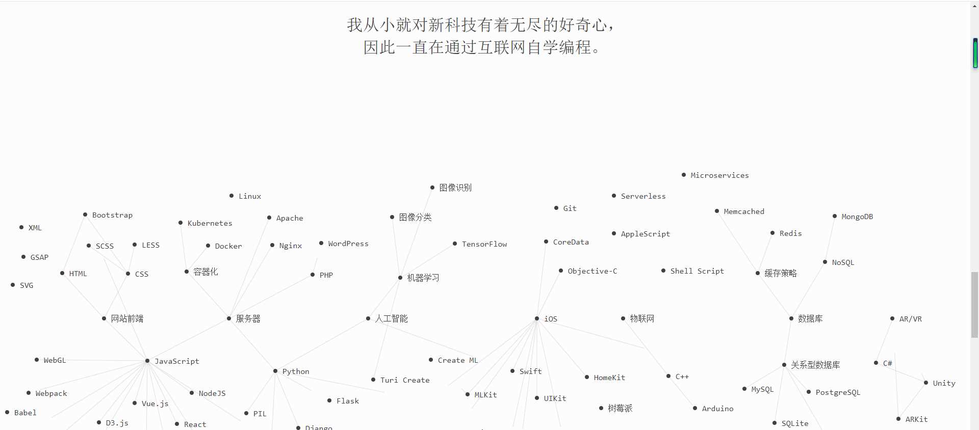 超好看的苍穹简约个人主页冒泡网-中创网-项目资源网-资源之家-项目资源网-资源之家-副业项目-手机搬砖-中创网-无货源电商-创业项目-抖音工具箱-搬砖项目-网络赚钱网创矩阵局-网赚冒泡网-福缘网-中创网-知识街网站
