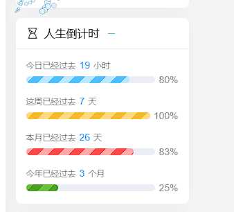 Typecho博客主题Joe素颜执念修改版