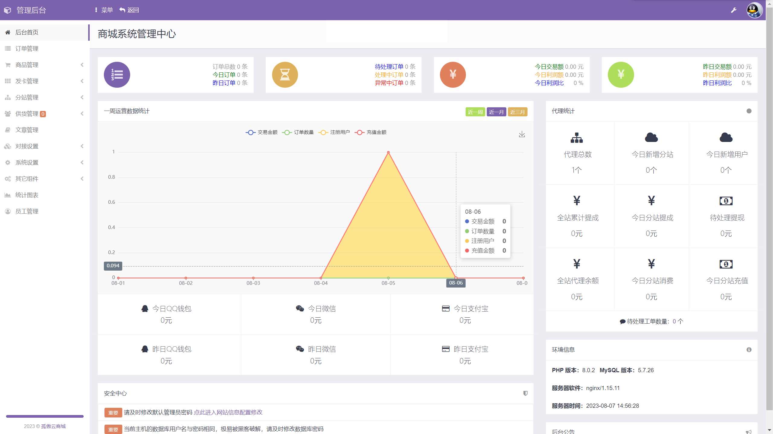 孤傲云商城系统v1.1（彩虹云商城系统plus史诗级增强版）冒泡网-中创网-项目资源网-资源之家-项目资源网-资源之家-副业项目-手机搬砖-中创网-无货源电商-创业项目-抖音工具箱-搬砖项目-网络赚钱网创矩阵局-网赚冒泡网-福缘网-中创网-知识街网站