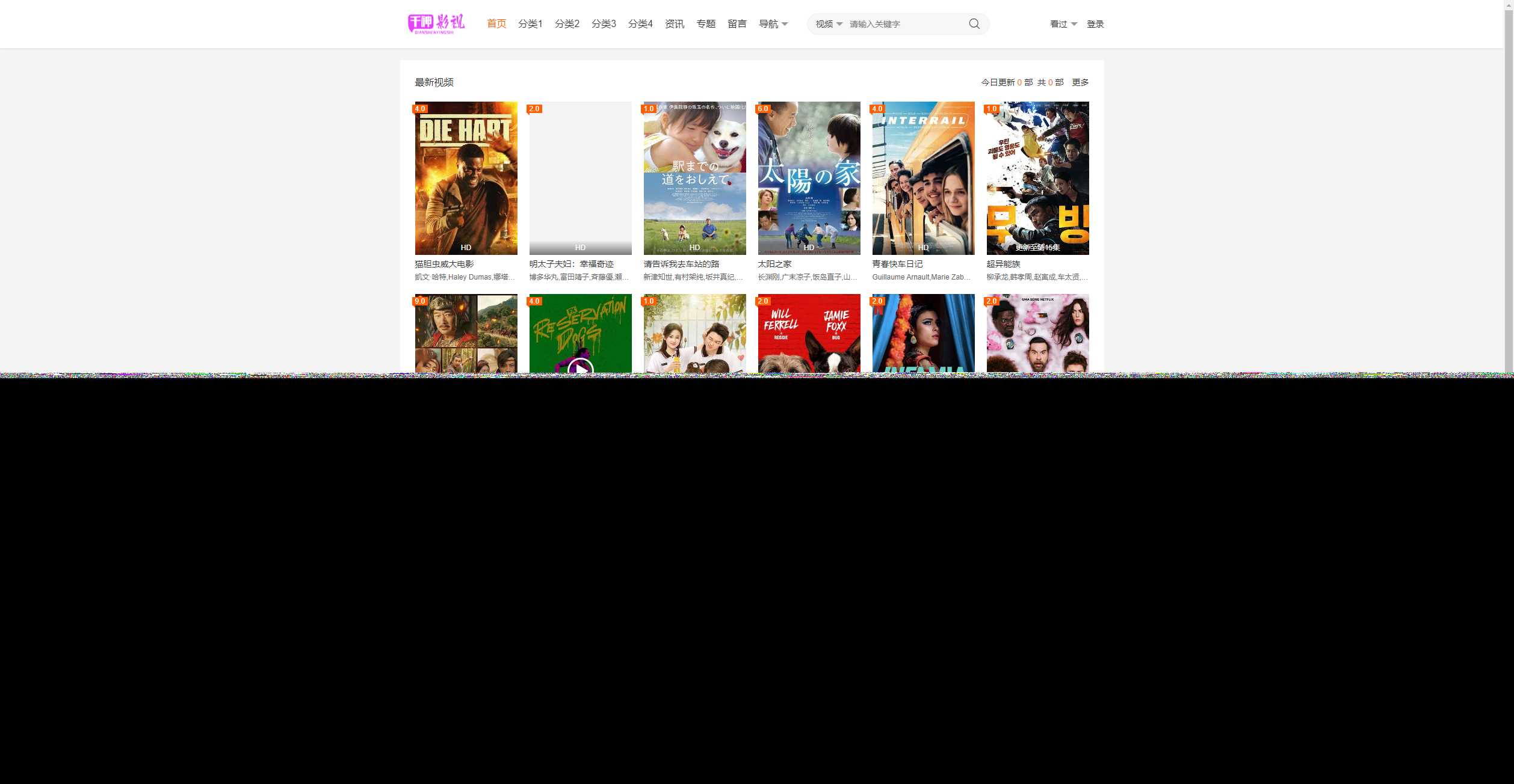 首发大橙子vfed V5.0去授权完美破解主题冒泡网-中创网-项目资源网-资源之家-项目资源网-资源之家-副业项目-手机搬砖-中创网-无货源电商-创业项目-抖音工具箱-搬砖项目-网络赚钱网创矩阵局-网赚冒泡网-福缘网-中创网-知识街网站