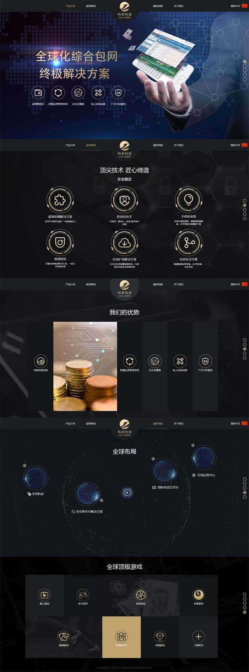 大气的智能软件介绍单页滚屏网站html模板冒泡网-中创网-项目资源网-资源之家-项目资源网-资源之家-副业项目-手机搬砖-中创网-无货源电商-创业项目-抖音工具箱-搬砖项目-网络赚钱网创矩阵局-网赚冒泡网-福缘网-中创网-知识街网站