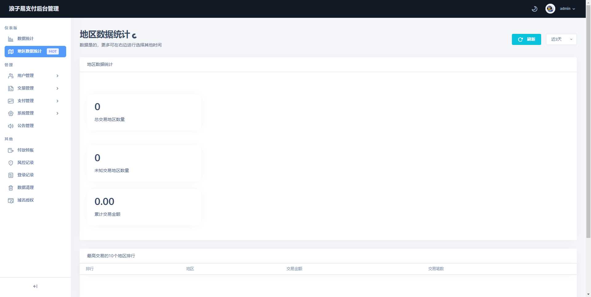 浪子易支付全新源码冒泡网-中创网-项目资源网-资源之家-项目资源网-资源之家-副业项目-手机搬砖-中创网-无货源电商-创业项目-抖音工具箱-搬砖项目-网络赚钱网创矩阵局-网赚冒泡网-福缘网-中创网-知识街网站