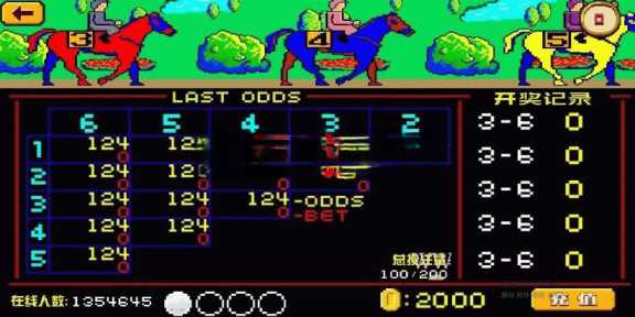 赛马娱乐游戏源码对接微信公众号积分娱乐小游戏二开可对接到APP 赛马娱乐游戏源码对接微信公众号积分娱乐小游戏二开可对接到APP