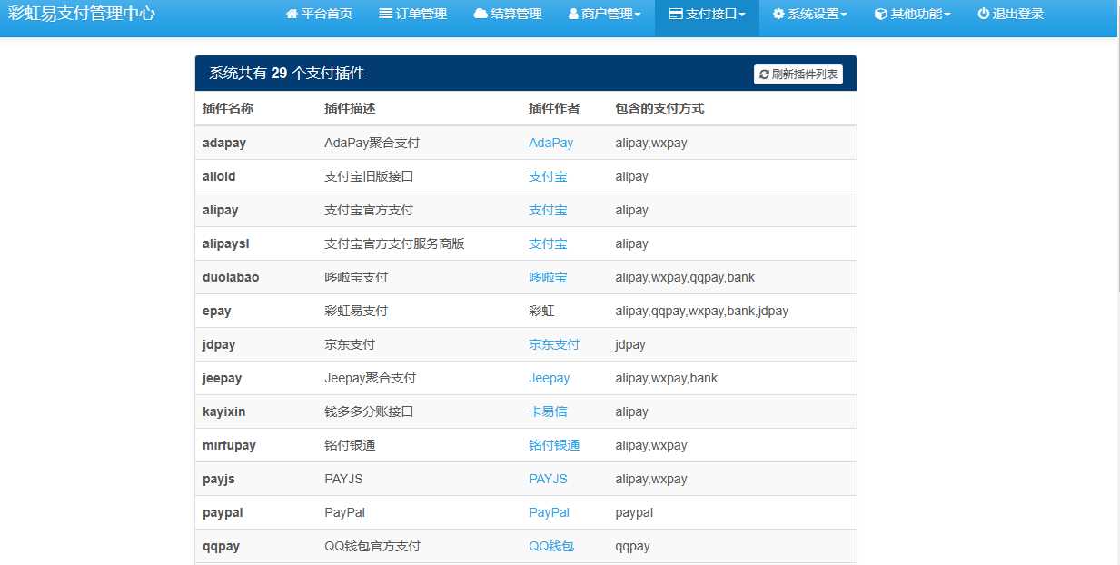 彩虹易支付系统模板 彩虹易支付系统模板