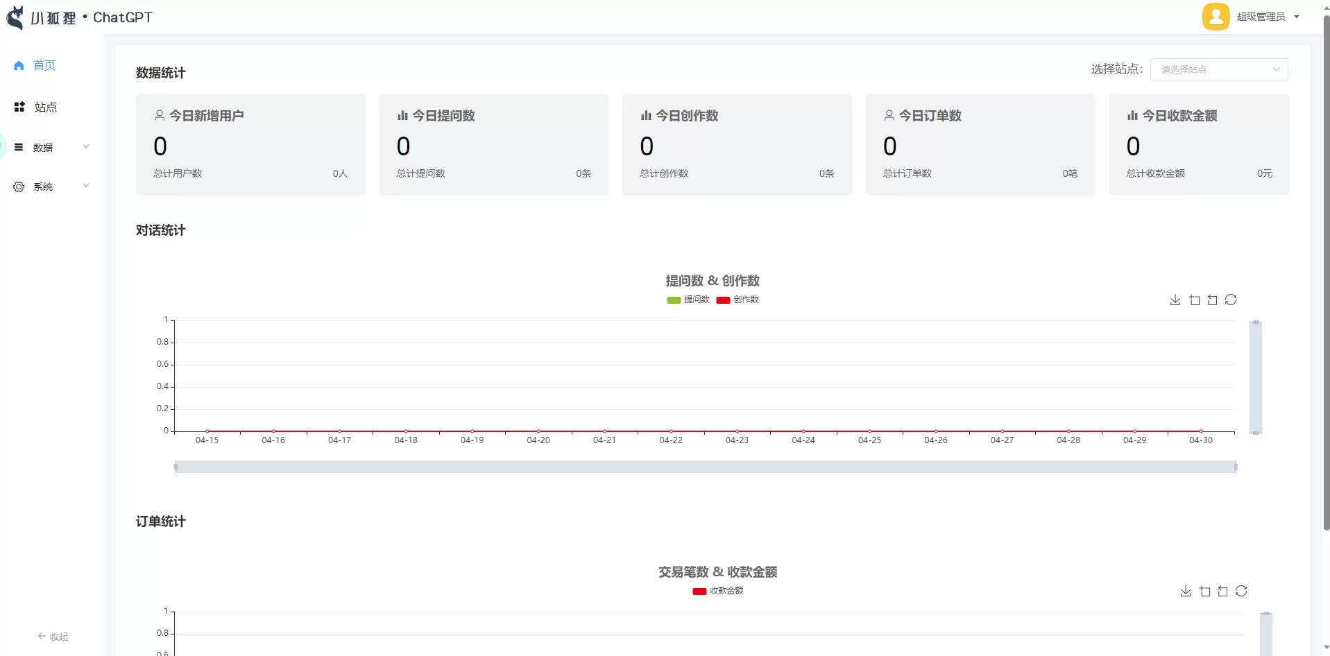 小狐狸ChatGPT付费创作系统1.7.5独立开源版+H5端+小程序 小狐狸ChatGPT付费创作系统1.7.5独立开源版+H5端+小程序