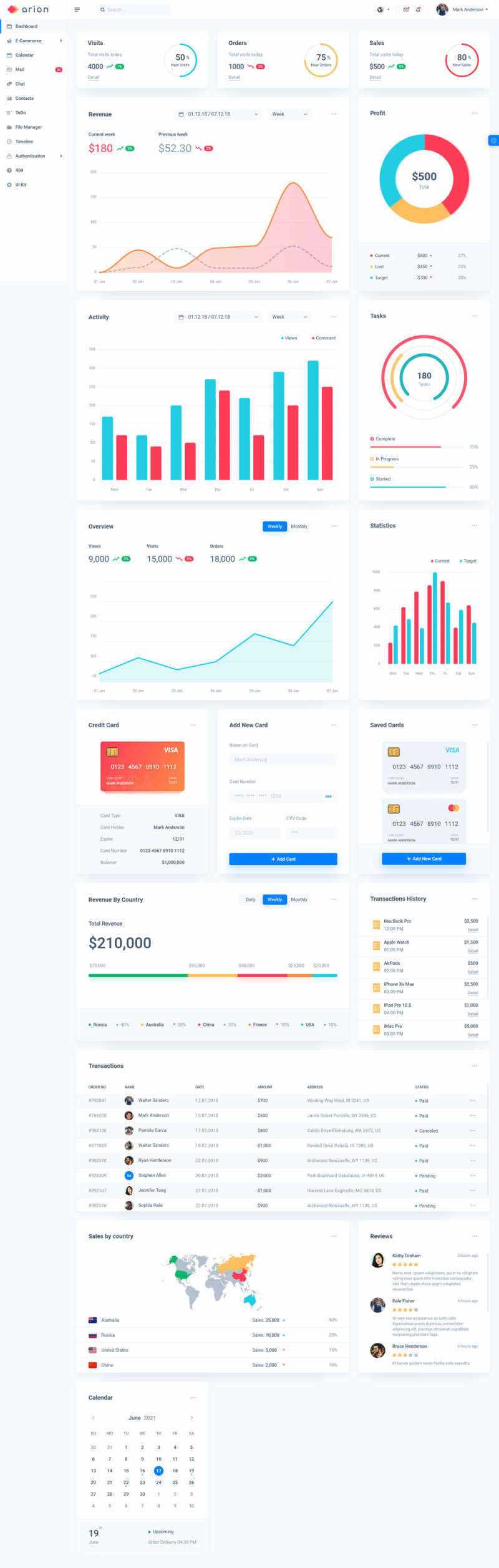 ui框架电子商务后台管理模板冒泡网-中创网-项目资源网-资源之家-项目资源网-资源之家-副业项目-手机搬砖-中创网-无货源电商-创业项目-抖音工具箱-搬砖项目-网络赚钱网创矩阵局-网赚冒泡网-福缘网-中创网-知识街网站