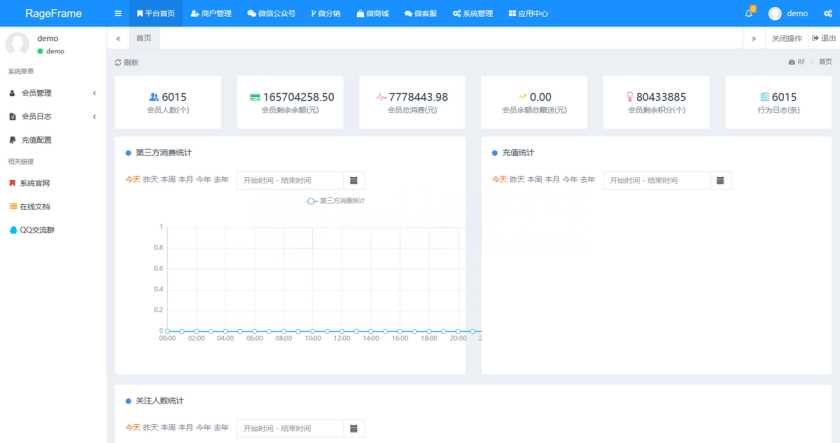 RF 微商城一款免费开源的基础销售功能的微商城源码