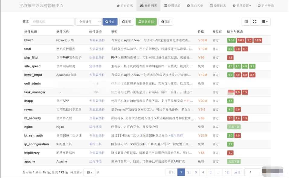 第三方宝塔面板 btcloud PHP源码冒泡网-中创网-项目资源网-资源之家-项目资源网-资源之家-副业项目-手机搬砖-中创网-无货源电商-创业项目-抖音工具箱-搬砖项目-网络赚钱网创矩阵局-网赚冒泡网-福缘网-中创网-知识街网站