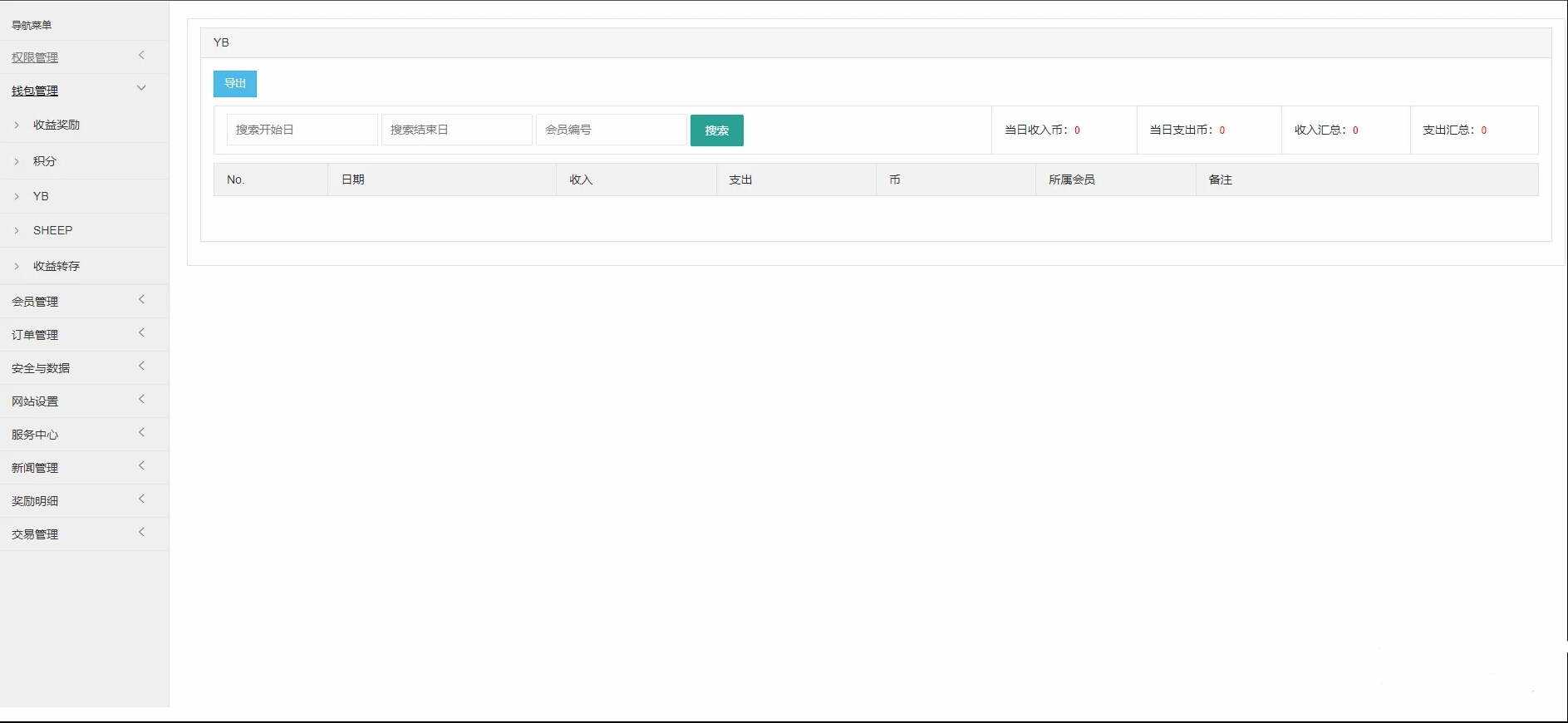 区块羊投资平台源码/支持预约 转让领养抽奖等等功能 全开源可二开