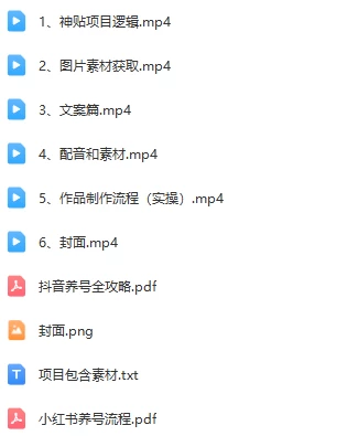 冷门赛道天涯神贴小众玩法,坚持更新一天也能赚5张! 冷门赛道天涯神贴小众玩法,坚持更新一天也能赚5张!