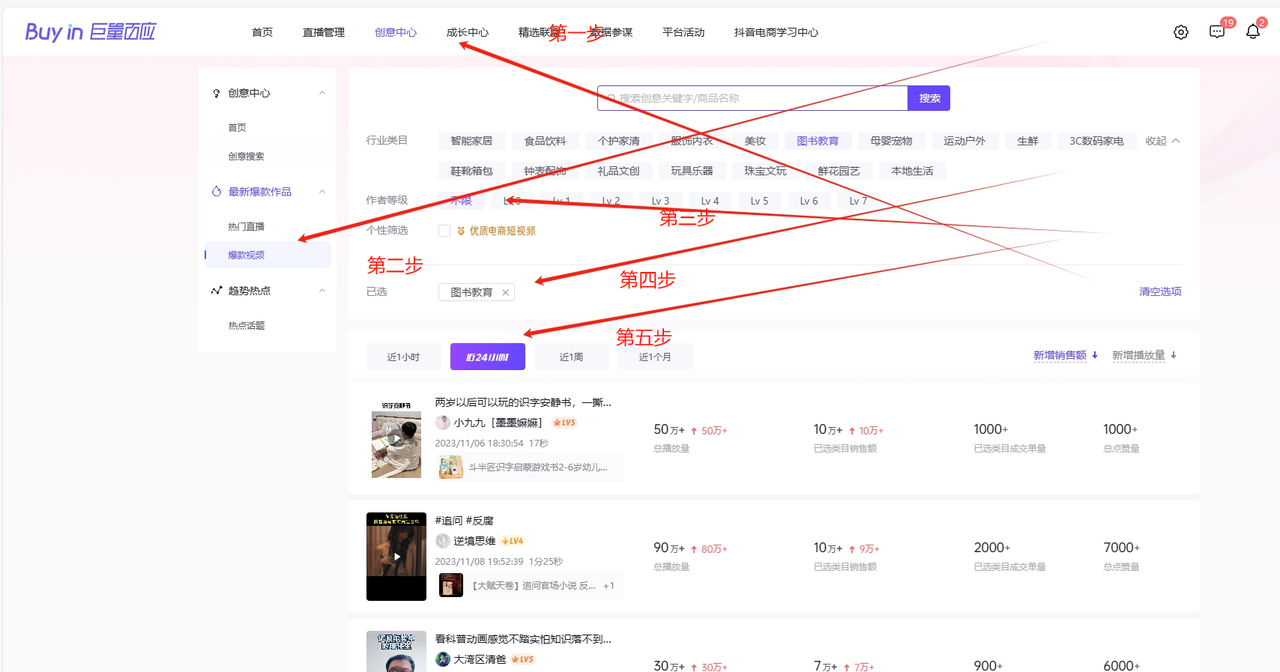 养生号的五种选品方法,找到属于自己的爆品 养生号的五种选品方法,找到属于自己的爆品