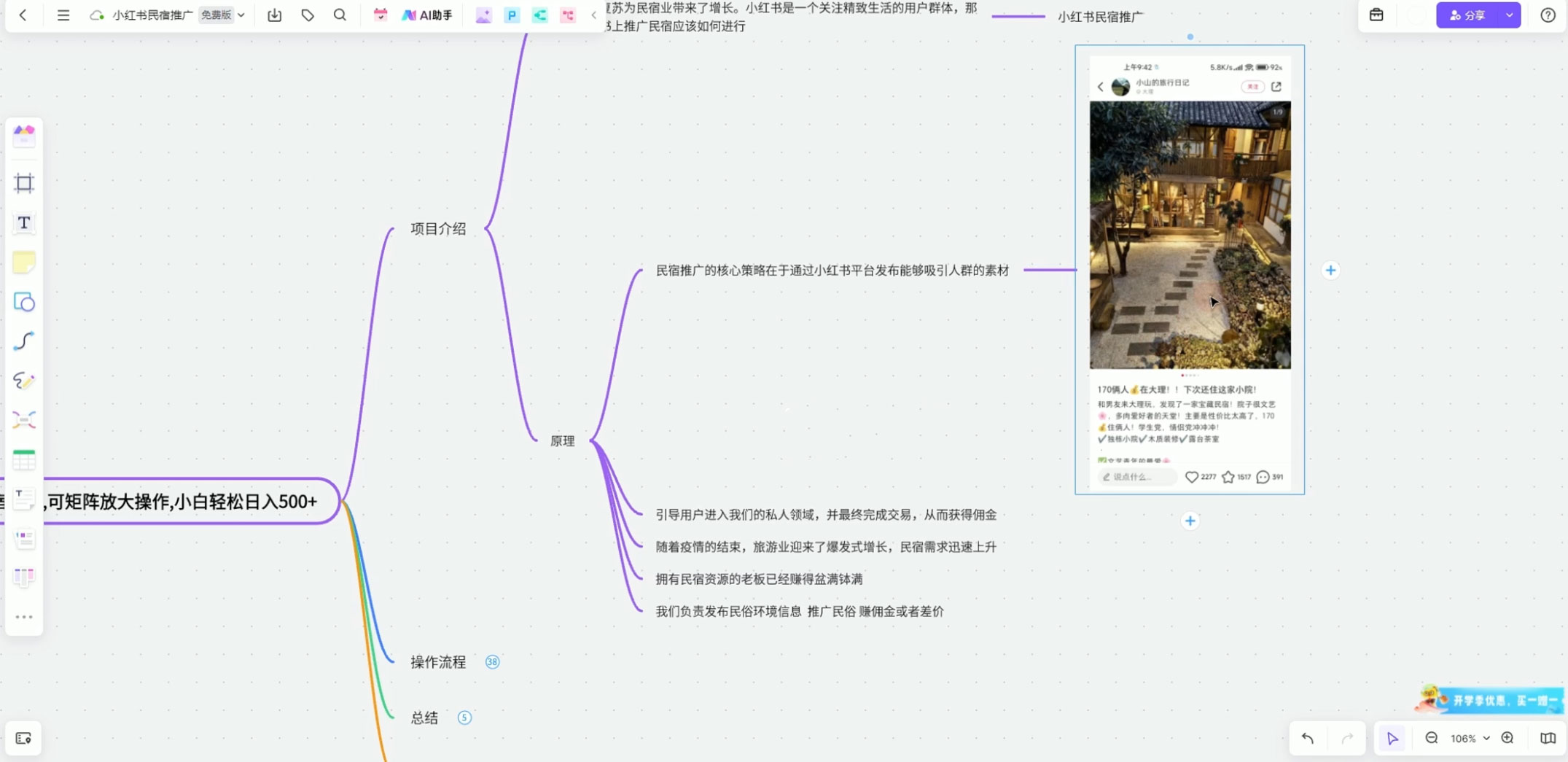 小红书民宿推广,可矩阵放大操作,小白轻松日入 500+ 小红书民宿推广,可矩阵放大操作,小白轻松日入 500+