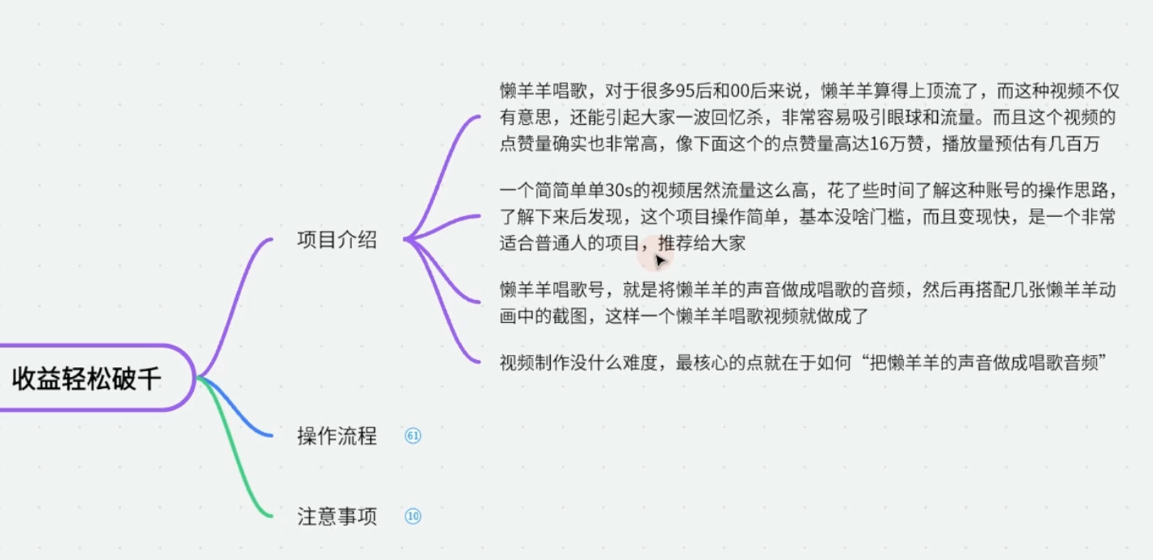 视频号分成计划之懒羊羊唱歌，羊村的羊唱歌号爆火，操作简单，收益轻松破千