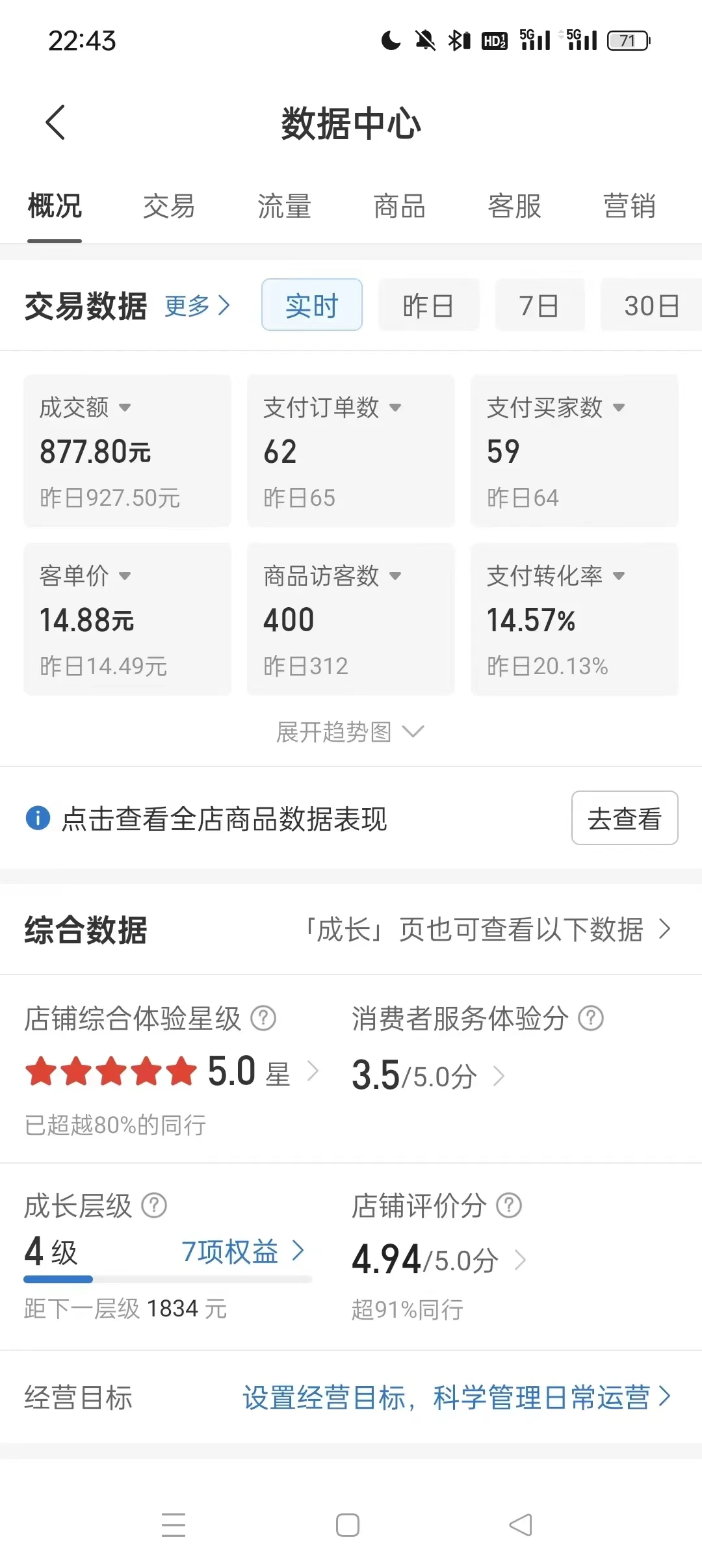 拼多多虚拟U盘电商红利项目：月赚2万+，新手小白也能玩