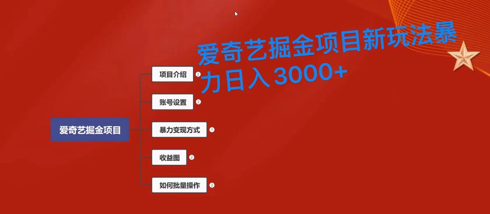 爱奇艺掘金新玩法，暴力日入3000+，全套保姆式课程冒泡网-中创网-项目资源网-资源之家-项目资源网-资源之家-副业项目-手机搬砖-中创网-无货源电商-创业项目-抖音工具箱-搬砖项目-网络赚钱网创矩阵局-网赚冒泡网-福缘网-中创网-知识街网站