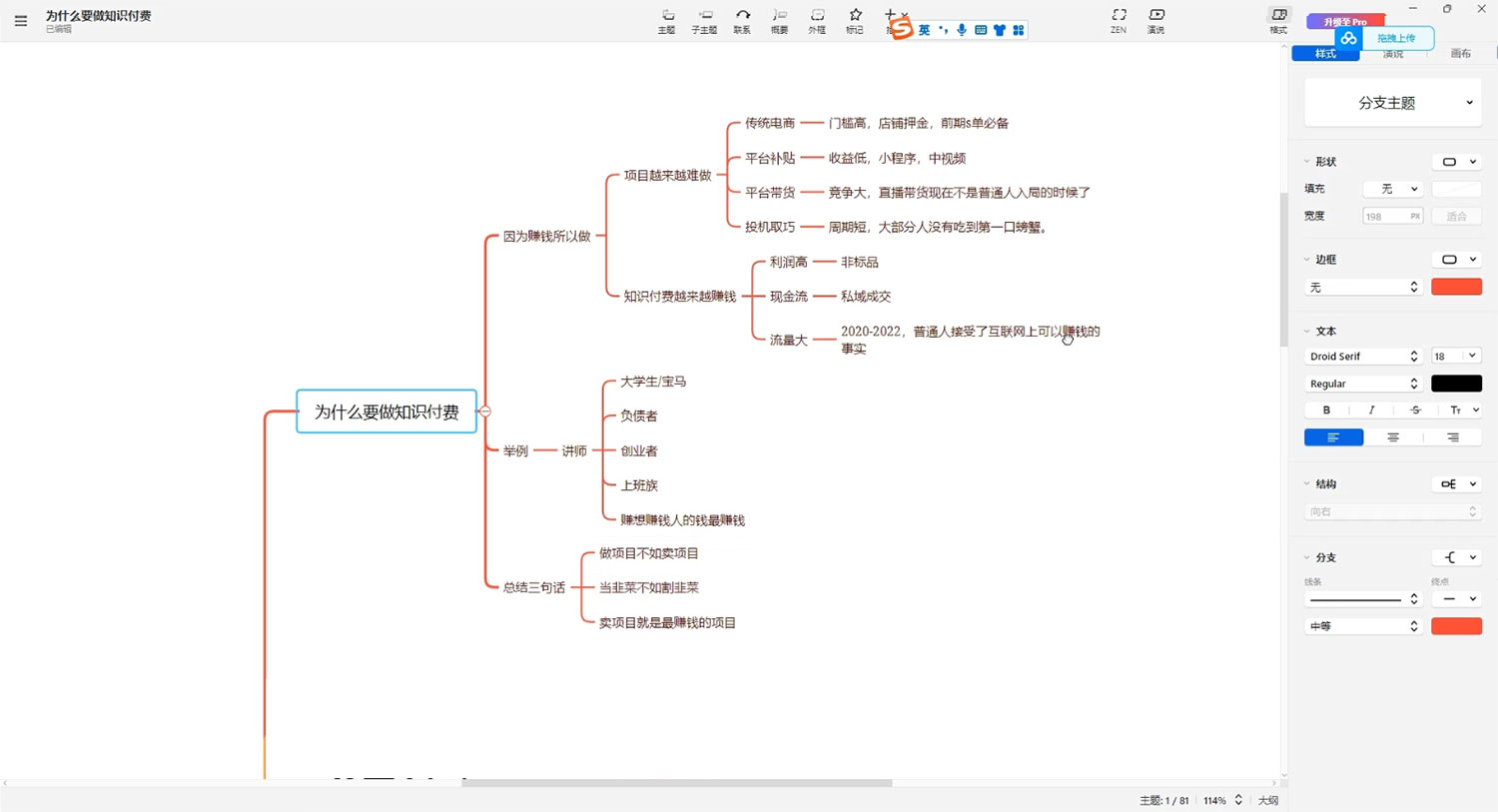 卖项目才是最好的项目，知识付费