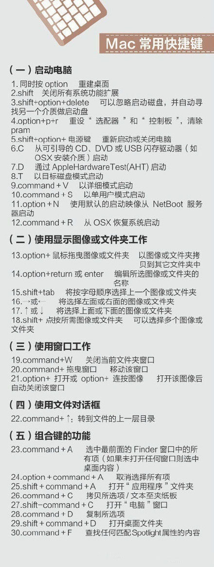 400个超实用的电脑快捷键冒泡网-中创网-项目资源网-资源之家-项目资源网-资源之家-副业项目-手机搬砖-中创网-无货源电商-创业项目-抖音工具箱-搬砖项目-网络赚钱网创矩阵局-网赚冒泡网-福缘网-中创网-知识街网站