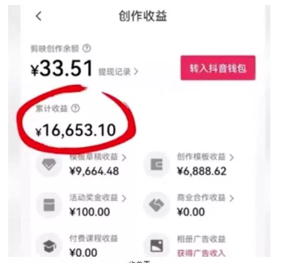 全网首发！剪映模板变现，日入2K，让你实现睡后收入，零门槛、小白首选副业！