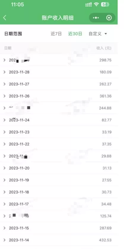 不引流、不销售，AI自动创造收益？最高1天432.53？