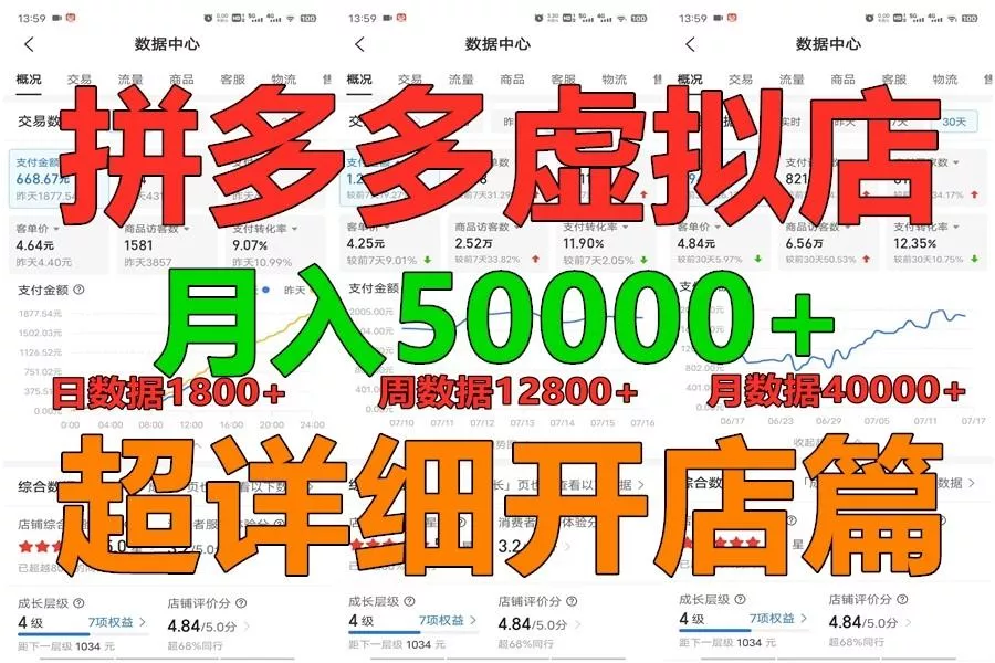 拼多多虚拟电商训练营月入40000+你也行，暴利稳定长久，副业首选创业-网创-互联网创业-福缘论坛-冒泡网赚-中赚网-短视频等网络赚钱课程-免费分享网络创业项目-聚合知识付费VIP创业课程网创项目孵化中心
