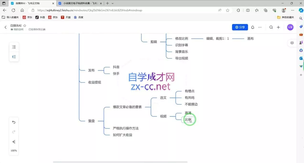 猎人·AI自媒体小说推文项目-网创项目孵化中心 猎人·AI自媒体小说推文项目-网创项目孵化中心