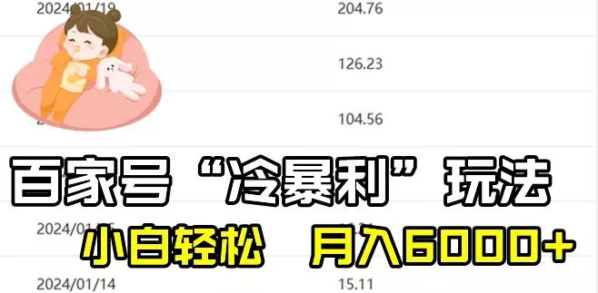 最新百家号野路子玩法，不禁言，不封号，小白轻松上手，每天三分钟，一周起号，月入6000+！创业-网创-互联网创业-福缘论坛-冒泡网赚-中赚网-短视频等网络赚钱课程-免费分享网络创业项目-聚合知识付费VIP创业课程网创项目孵化中心