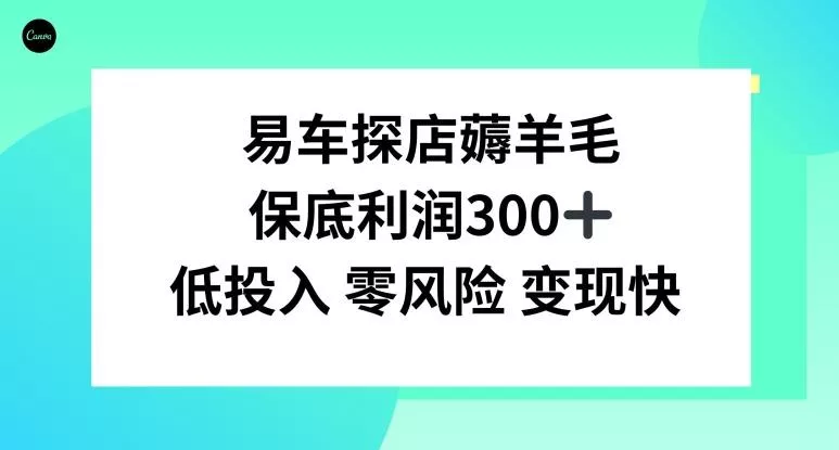 易车APP首页十亿补贴活动，选择到店补贴，保底利润300+创业-网创-互联网创业-福缘论坛-冒泡网赚-中赚网-短视频等网络赚钱课程-免费分享网络创业项目-聚合知识付费VIP创业课程网创项目孵化中心
