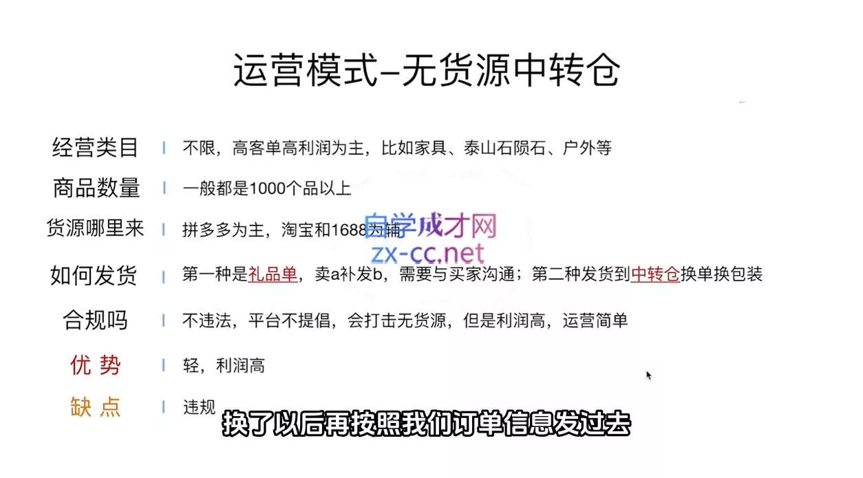 夏老师·抖音小店有货源实操课程-网创项目孵化中心 夏老师·抖音小店有货源实操课程-网创项目孵化中心