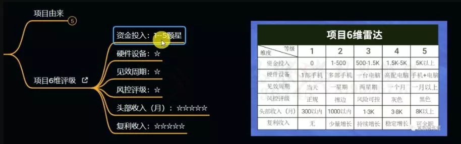 十万个富翁修炼宝典之11.兼职派单评论区引流,2块钱一个创业粉-网创项目孵化中心 十万个富翁修炼宝典之11.兼职派单评论区引流,2块钱一个创业粉-网创项目孵化中心