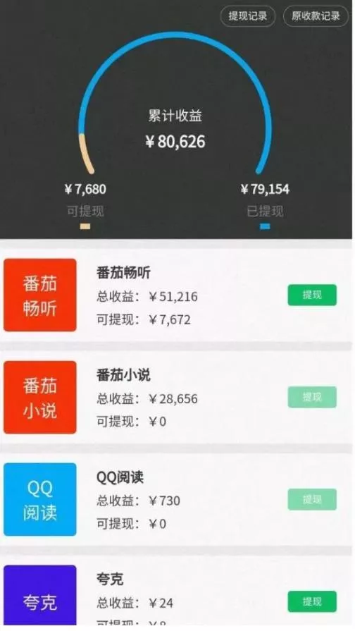 10分钟1条视频,小说推文1天3000+?他是这么做的-网创项目孵化中心 10分钟1条视频,小说推文1天3000+?他是这么做的-网创项目孵化中心
