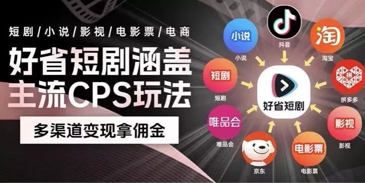 最新爆火好省短剧推广项目，轻松日入1000+，操作简单，人人可做创业-网创-互联网创业-福缘论坛-冒泡网赚-中赚网-短视频等网络赚钱课程-免费分享网络创业项目-聚合知识付费VIP创业课程网创项目孵化中心