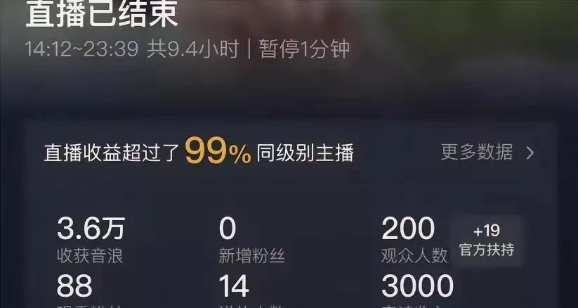 (8548期)ai无人直播美女4人组整蛊教程 【附全套资料以及教程】创业-网创-互联网创业-福缘论坛-冒泡网赚-中赚网-短视频等网络赚钱课程-免费分享网络创业项目-聚合知识付费VIP创业课程网创项目孵化中心