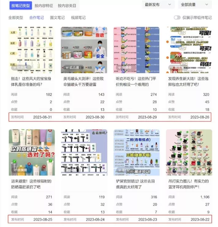 小红书达人矩阵项目第二期,简单易上手,兼职全职都行-网创项目孵化中心 小红书达人矩阵项目第二期,简单易上手,兼职全职都行-网创项目孵化中心