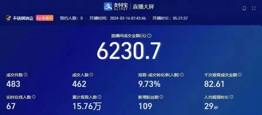 (9715期)挂机直播顶尖玩法，睡后日收入2000+、0成本，视频教学