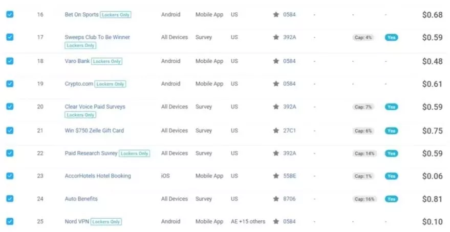 三大国际自媒体网站玩转技巧,每天工作半小时,赚取200美金(网址+教程)【揭秘】-网创项目孵化中心 三大国际自媒体网站玩转技巧,每天工作半小时,赚取200美金(网址+教程)【揭秘】-网创项目孵化中心