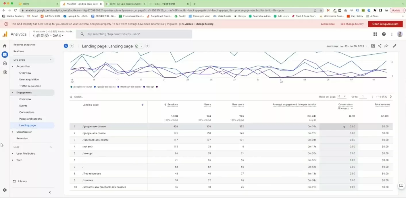 小白新势学院·谷歌广告投放教程-网创项目孵化中心 小白新势学院·谷歌广告投放教程-网创项目孵化中心