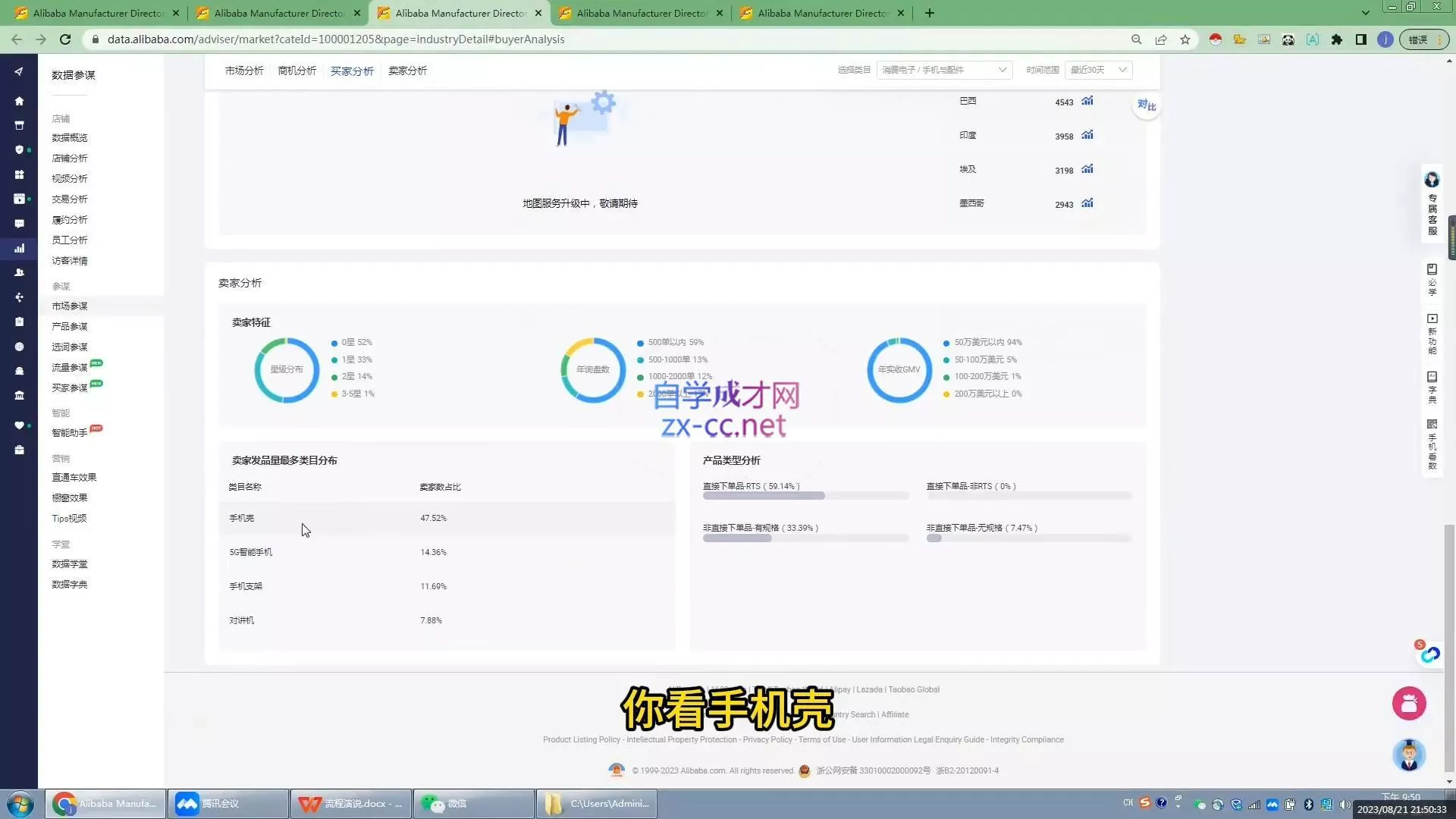 跨境半日谈·阿里国际站系列课-网创项目孵化中心 跨境半日谈·阿里国际站系列课-网创项目孵化中心