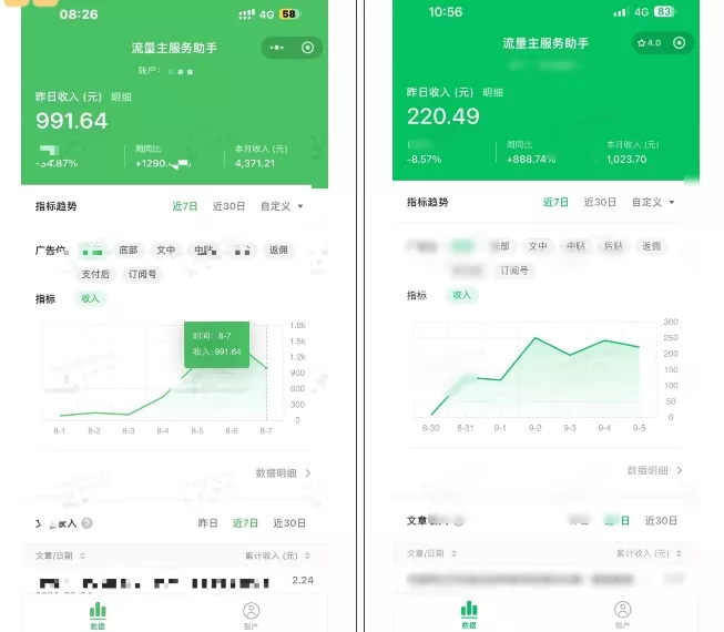 腾讯广告流量主项目,公众号图文玩法,月入过万-网创项目孵化中心 腾讯广告流量主项目,公众号图文玩法,月入过万-网创项目孵化中心