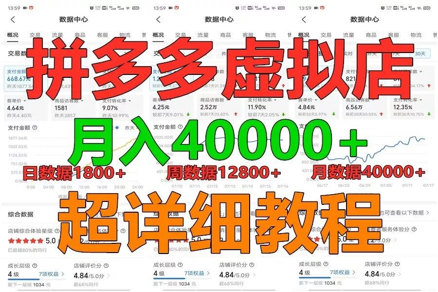 拼多多虚拟电商训练营月入40000+，全网最详细，你做你也行，暴利稳定长久创业-网创-互联网创业-福缘论坛-冒泡网赚-中赚网-短视频等网络赚钱课程-免费分享网络创业项目-聚合知识付费VIP创业课程网创项目孵化中心