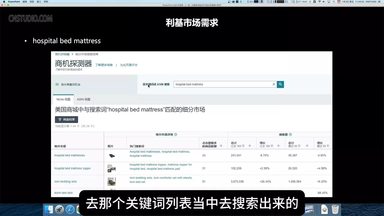 阿甘·亚马逊跨境电商选品案例(更新2025年)-网创项目孵化中心 阿甘·亚马逊跨境电商选品案例(更新2025年)-网创项目孵化中心