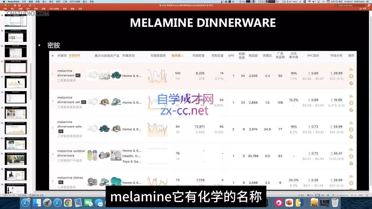 阿甘·2024年跨境电商选品案例(更新)-网创项目孵化中心 阿甘·2024年跨境电商选品案例(更新)-网创项目孵化中心