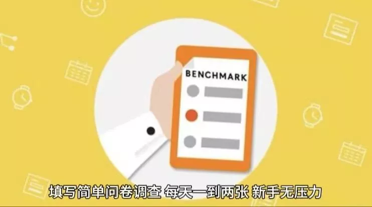 简单选题问卷调查，每天12张，不需要经验新手小白无压力(附渠道地址)创业-网创-互联网创业-福缘论坛-冒泡网赚-中赚网-短视频等网络赚钱课程-免费分享网络创业项目-聚合知识付费VIP创业课程网创项目孵化中心