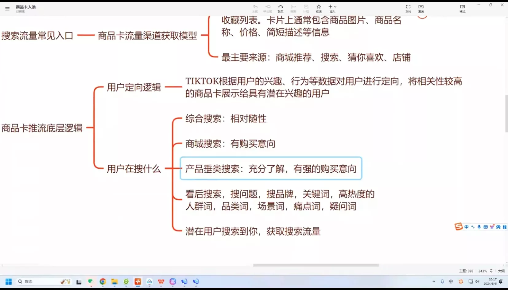 鲨鱼出海·TikTok本土精品小店出海实战营-网创项目孵化中心 鲨鱼出海·TikTok本土精品小店出海实战营-网创项目孵化中心