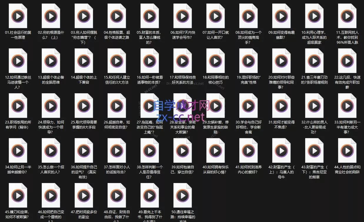 超级个体·普通人创造财富的无限游戏-网创项目孵化中心 超级个体·普通人创造财富的无限游戏-网创项目孵化中心