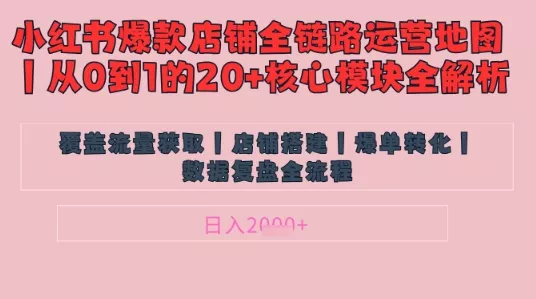 别再乱投流了！小红书店铺精细化运营让爆款笔记自己涨粉的底层逻辑​，日入1k创业-网创-互联网创业-福缘论坛-冒泡网赚-中赚网-短视频等网络赚钱课程-免费分享网络创业项目-聚合知识付费VIP创业课程网创项目孵化中心