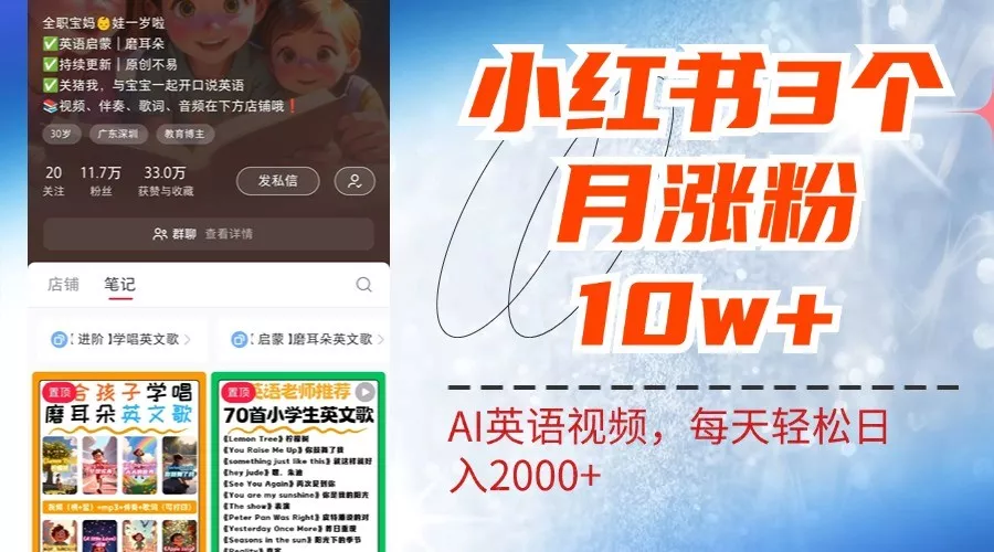 小红书三个月涨粉10W，AI英语视频0成本制作，每天轻松日入2000+创业-网创-互联网创业-福缘论坛-冒泡网赚-中赚网-短视频等网络赚钱课程-免费分享网络创业项目-聚合知识付费VIP创业课程网创项目孵化中心