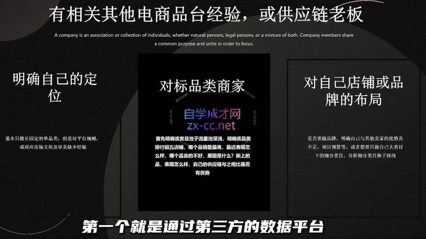 纵横跨境·2024TikTok变现实操课程(更新)创业-网创-互联网创业-福缘论坛-冒泡网赚-中赚网-短视频等网络赚钱课程-免费分享网络创业项目-聚合知识付费VIP创业课程网创项目孵化中心